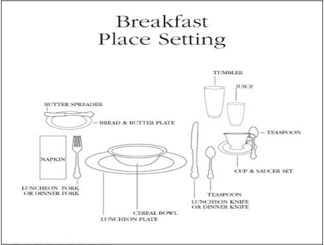 Breakfast place setting_1
